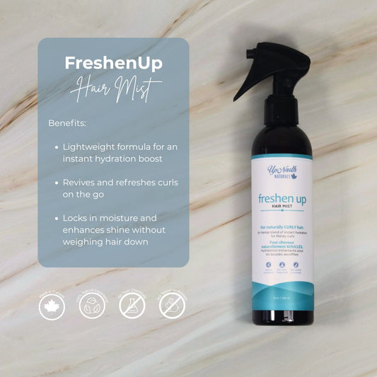 Spring Hydration Bundle