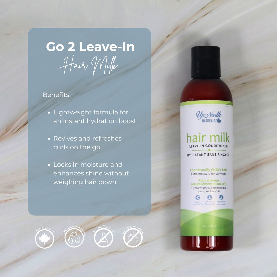 Spring Hydration Bundle